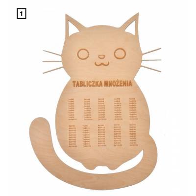 Tabliczka mnożenia pomoc...