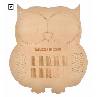 Tabliczka mnożenia pomoc...