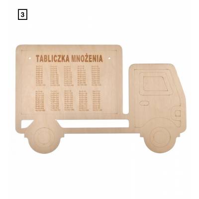 Tabliczka mnożenia pomoc...