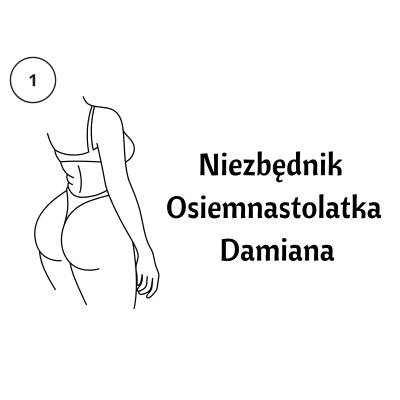 Niezbędnik na 18 urodziny...